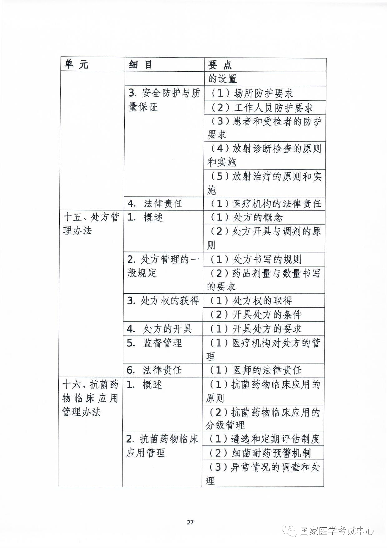 懷化弘醫(yī)教育服務(wù)有限公司,銀成醫(yī)考,銀成學(xué)校,湖南臨床醫(yī)師考試服務(wù),湖南執(zhí)業(yè)藥師考試服務(wù)