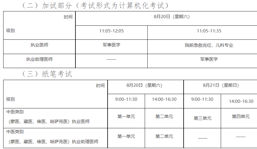 懷化弘醫(yī)教育服務(wù)有限公司,銀成醫(yī)考,銀成學(xué)校,湖南臨床醫(yī)師考試服務(wù),湖南執(zhí)業(yè)藥師考試服務(wù)