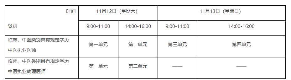 懷化弘醫(yī)教育服務(wù)有限公司,銀成醫(yī)考,銀成學(xué)校,湖南臨床醫(yī)師考試服務(wù),湖南執(zhí)業(yè)藥師考試服務(wù)