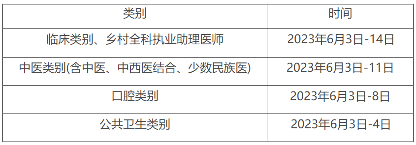 懷化弘醫(yī)教育服務(wù)有限公司,銀成醫(yī)考,銀成學(xué)校,湖南臨床醫(yī)師考試服務(wù),湖南執(zhí)業(yè)藥師考試服務(wù)